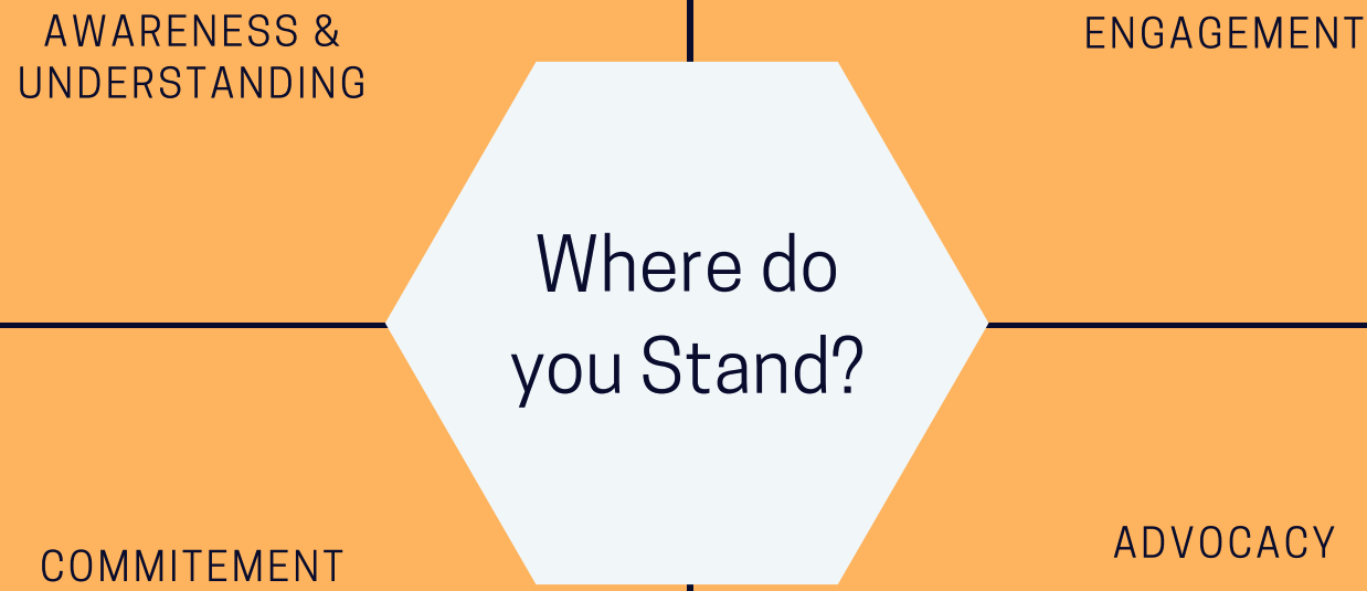 A white hexagon with black text AI-generated content may be incorrect.