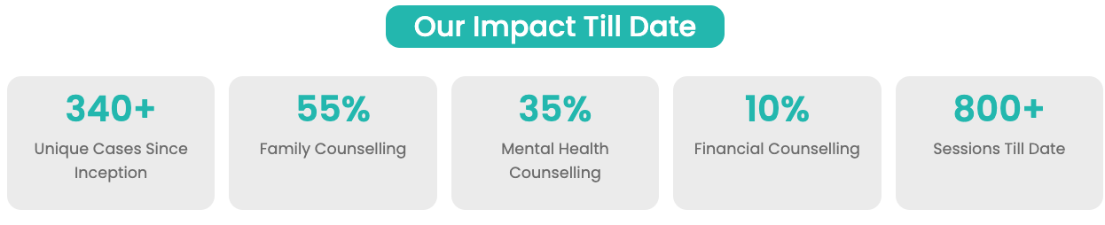 A white rectangle with blue text and green text AI-generated content may be incorrect.